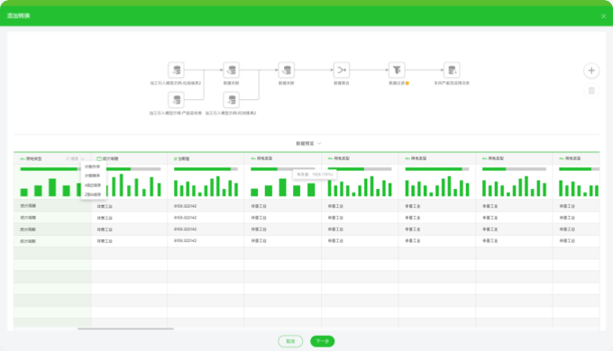 Data Analytics